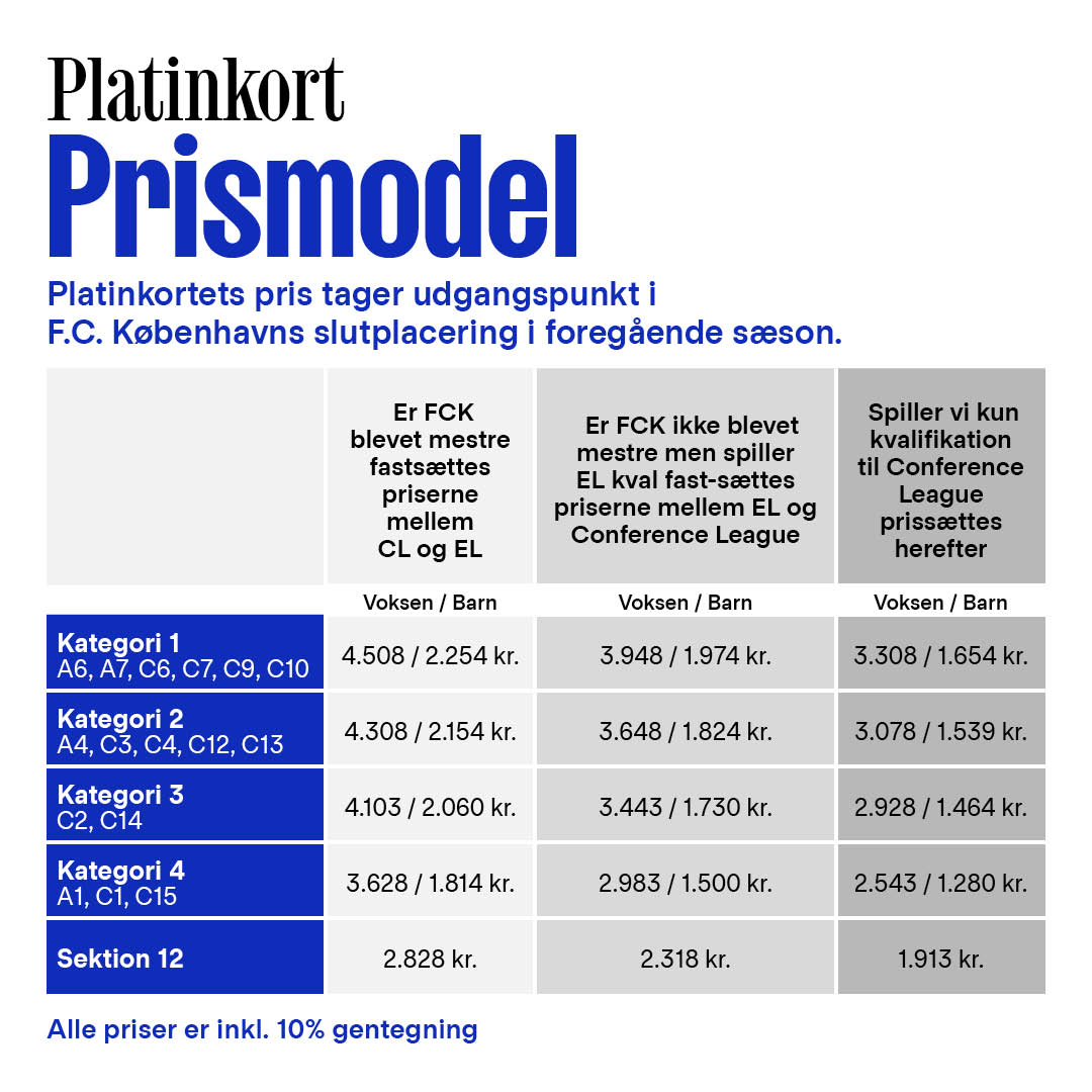 Prismodel_Platin_kvadrat.jpg